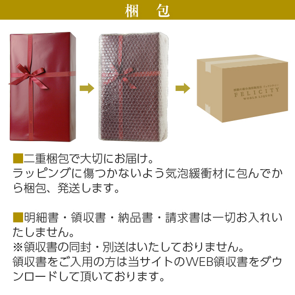 市場 彫刻 送料無料 名入れ 350ml ナンネル 箱付 ブラッドオレンジ 15度 シンデレラシュー