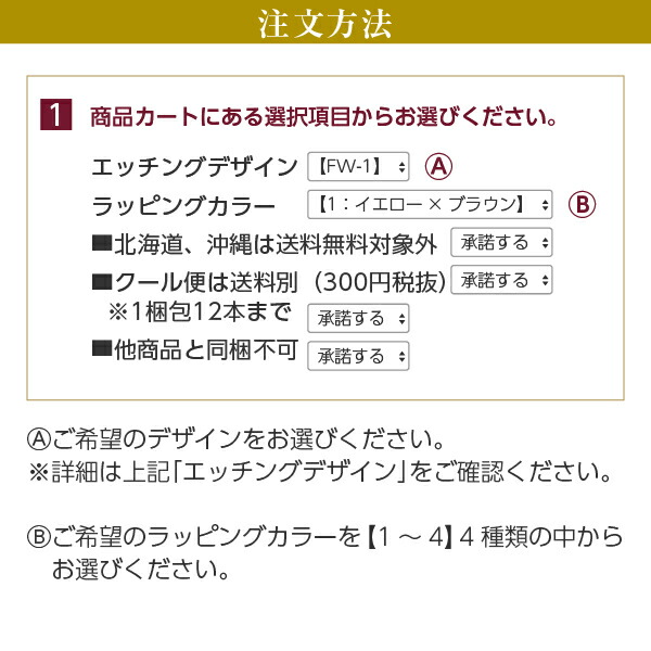 市場 彫刻 送料無料 名入れ シンデレラシュー ピンク グレープフルーツ ナンネル 15度 箱付