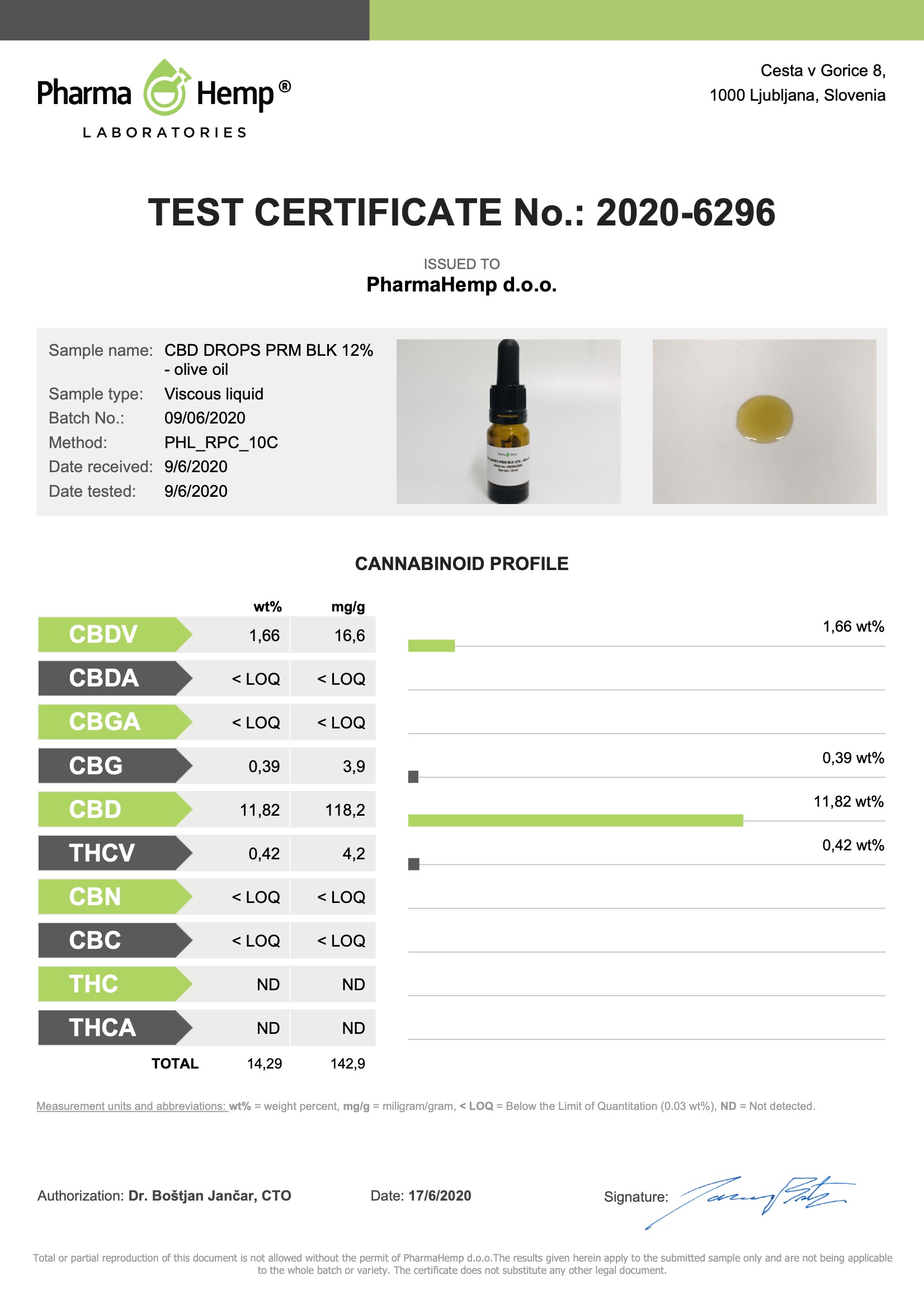 Cbd 油類 ファーマヘンプ Cbd 10mg 濃さ 12 内容物クォンティティー 10ml 完全スペクトラム アントラージュ 数量濃度 高純度 Cbd Oil 高濃度 Cbdオイル グッズ Micks Pharma Hemp オイル 液状 Micks 垂乳根の恒星日 御休み 息休め サプリ Lapsonmexico Com