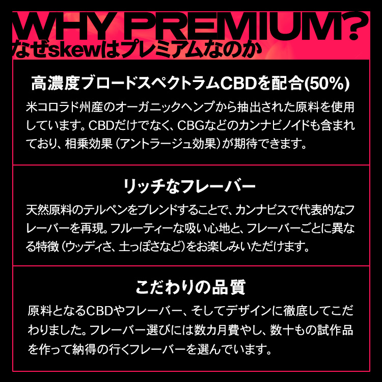 市場 CBN ワックス 高純度 95％ スキュー テルペソレート skew 高濃度 CBD 電子タバコ 950mg ブロードスペクトラム