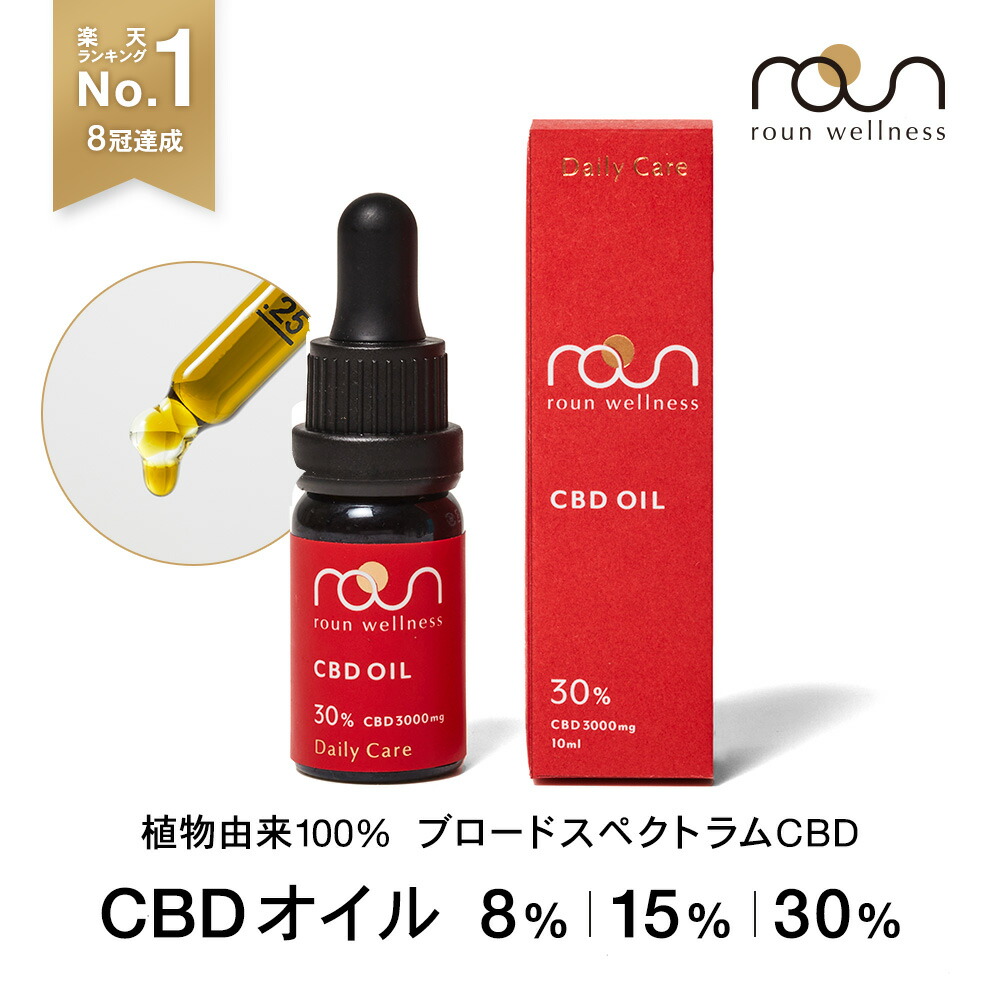 楽天市場】【高機能】skew ヴェポライザー 510規格 CBD リキッド カートリッジ デバイス バッテリー スキュー ベイプ vape 510規格  airis より簡単 自動加熱式 電子タバコ アイコス CBG CBN : Leep 楽天市場店