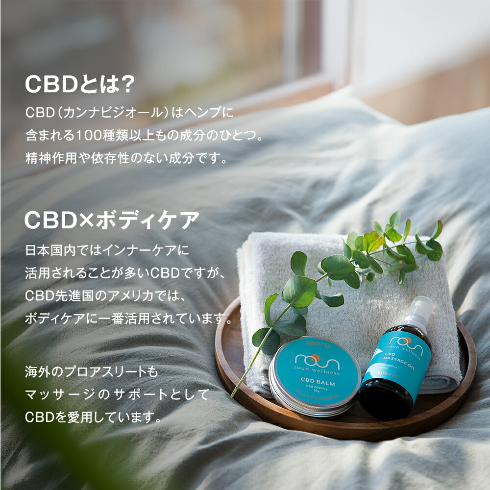 楽天総合1位 / レビュー1万超】CBD スポーツバーム roun cbdバーム