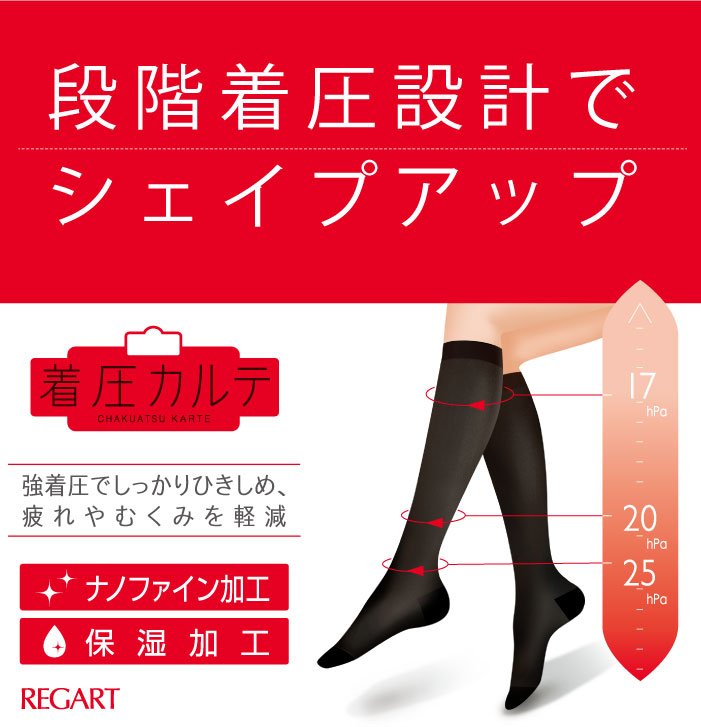楽天市場 2足までメール便発送可 ひきしめ 着圧コットンハイソックス 段階着圧 弾性靴下 着圧カルテ 綿混 保湿加工 メディックピエド レガルト Legstyle レッグスタイル Mp Hs103 ストッキングの通販サイトlegstyle
