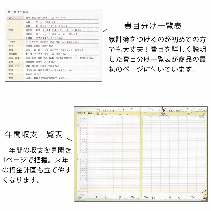 楽天市場 家計簿 スヌーピー 手帳 メモ ノート ダイアリー日記 かわいい 手書き A5 予定 カラー 色分け シール おすすめ おしゃれ ポケット レシート 日本ホールマーク キャラクター ハウスキーピング 使いやすい 1年 デザイン文具 Leilo レイロ