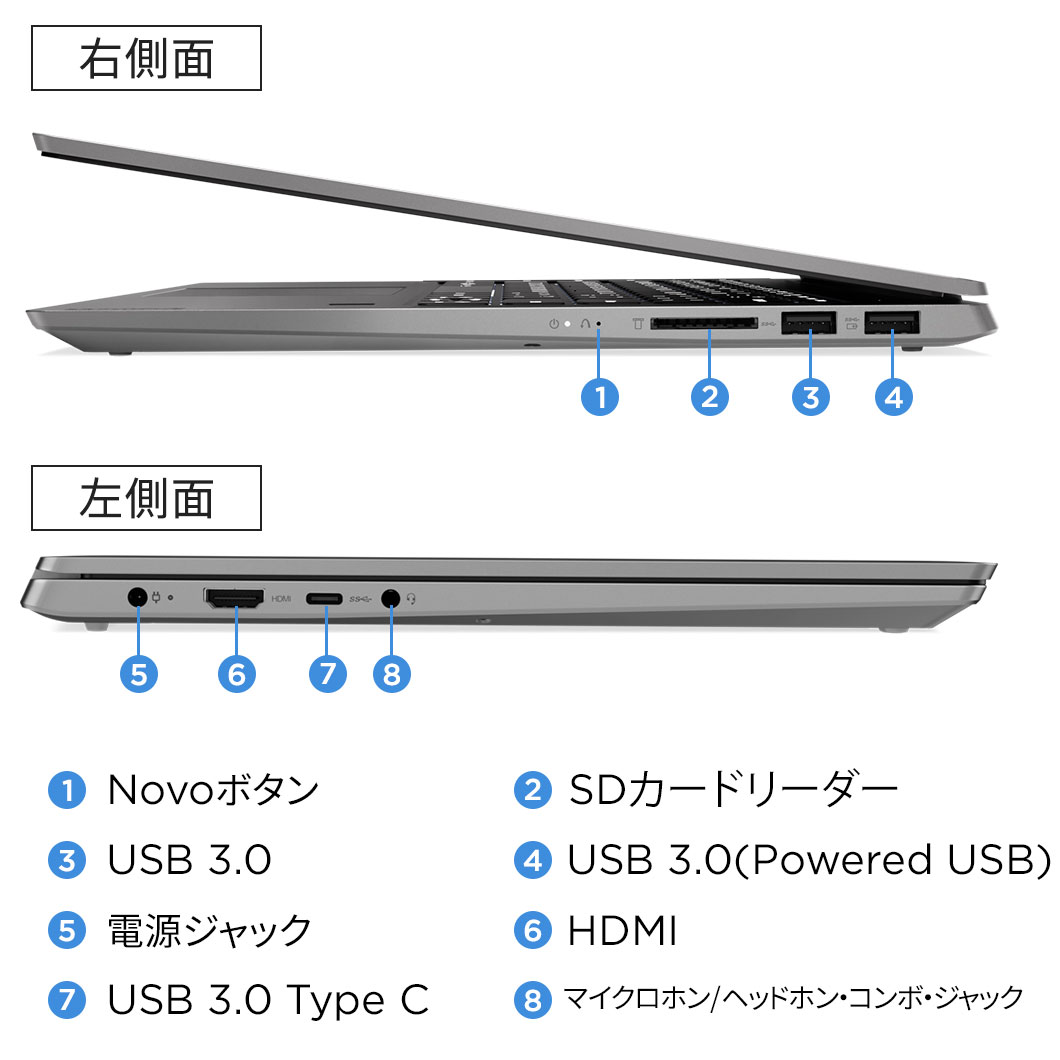 楽天市場 5 21 8 59までポイント5倍 直販 ノートパソコン Lenovo Ideapad S540 Core I5搭載 14 0型 Fhd 8gbメモリー 256gb Ssd Windows10 Office Home Business 2019 ミネラルグレー 送料無料 レノボ ショッピング 楽天市場店