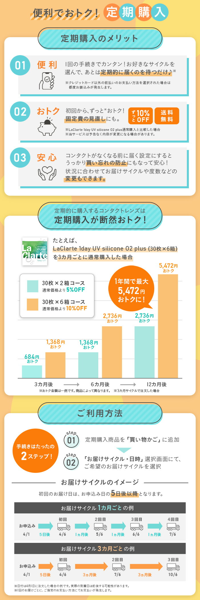 【定期購入】【送料無料】LaClarte (ラクラルテ) ワンデーUV Confort 30枚入×6箱 ( コンタクトレンズ コンタクト 1日使い捨て ワンデー 1day クリアレンズ UV モイスト LaClarte ラクラルテ コンフォルト 永野芽郁 ワンデーピュア )