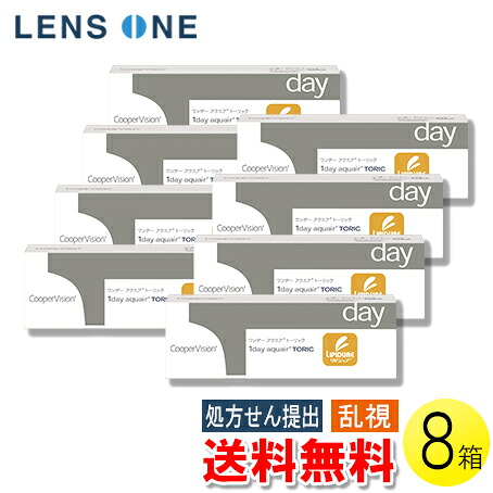 自然的に盛れる！成年者愛くるしげナチュラルカラコン「LaFORTE Lena」