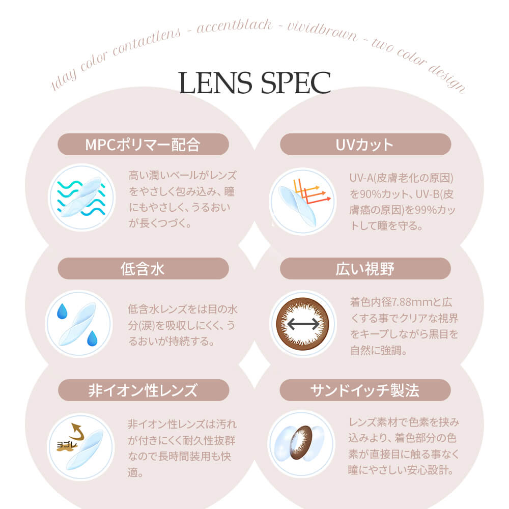 年中無休 からこん カラーコンタクトレンズ 度なし 度あり サークルレンズ 1日使い捨て 1day カラコン れいな 浅見 30枚入 Uvモイスト ワンデー 12箱セット エンジェルアイズ ヴィヴィッドブラウン まとめ買い 最短即日出荷 即日発送 アクセントブラック