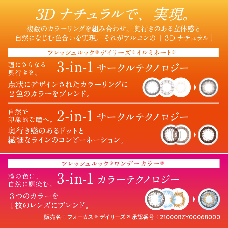 contact lens lens deli