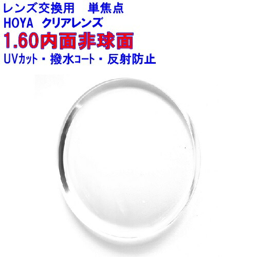 ニュールックスRF160 HOYA1.60内面非球面レンズ 単焦点 メガネ レンズ交換用 2枚1組 1本分 他店購入フレームOK 持ち込み可 持込可|レンズ工房店