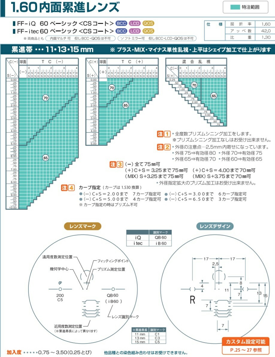 注目ショップ FFi-160 遠近両用カラーレンズ イトーレンズ1.60内面累進 遠近両用レンズ ミラーレンズ メガネ レンズ交換用 2枚1組 1本分  他店購入フレームOK 持ち込み可 持込可 qdtek.vn