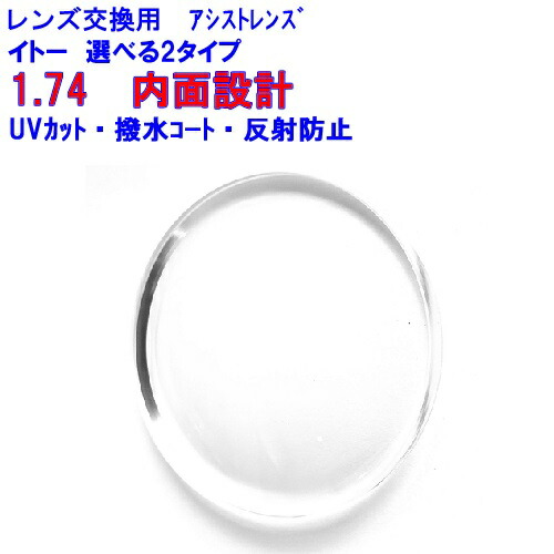FFiリフレ-174 イトーレンズ1.74内面設計 アシストレンズ サポートレンズ スマホ用 PC用  メガネ レンズ交換用 2枚1組 1本分 他店購入フレームOK 持ち込み可 持込可