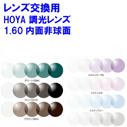 ニュールックスRF160センシティ2・サンテック 調光レンズ 可視光調光 HOYA ホヤ 内面非球面球面レンズ カーブフレーム対応可 1.60 メガネ レンズ交換用 2枚1組 1本分 他店購入フレームOK