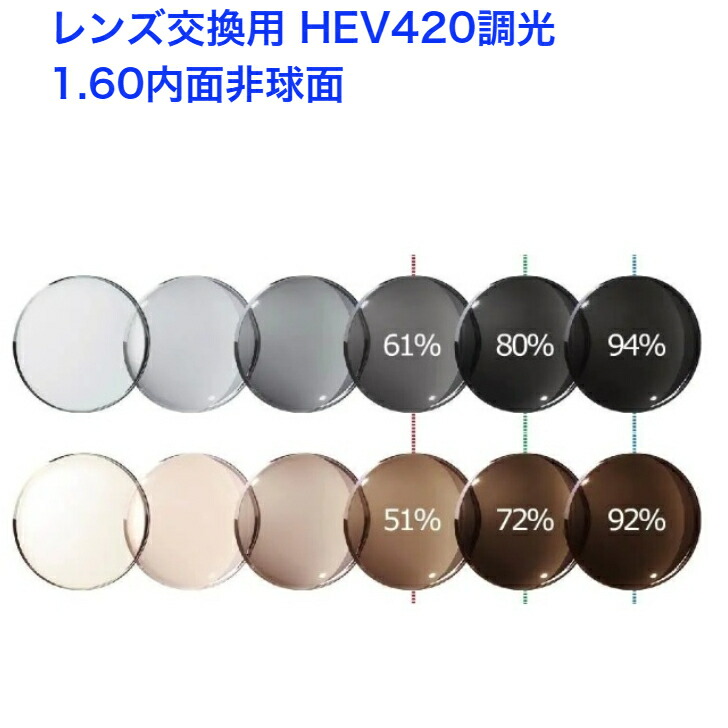 アクロライト160 アートWP 調光レンズ カラー調光 イトーレンズ 1.60内面非球面レンズ 単焦点 メガネ レンズ交換用 2枚1組 1本分 他店購入フレームOK 持ち込み可 持込可