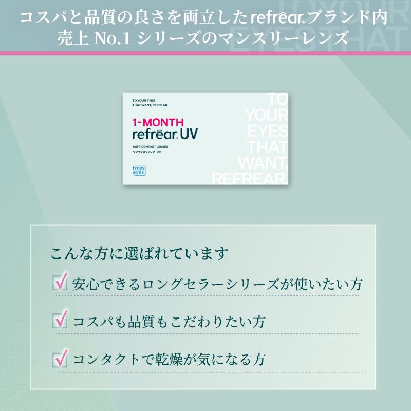 8箱 24ヶ月パック 1箱6枚入り ワンマンス リフレア マンスリー UV コンタクト 1ヶ月タイプ コンタクトレンズ｜コンタクト通販のレンズピア