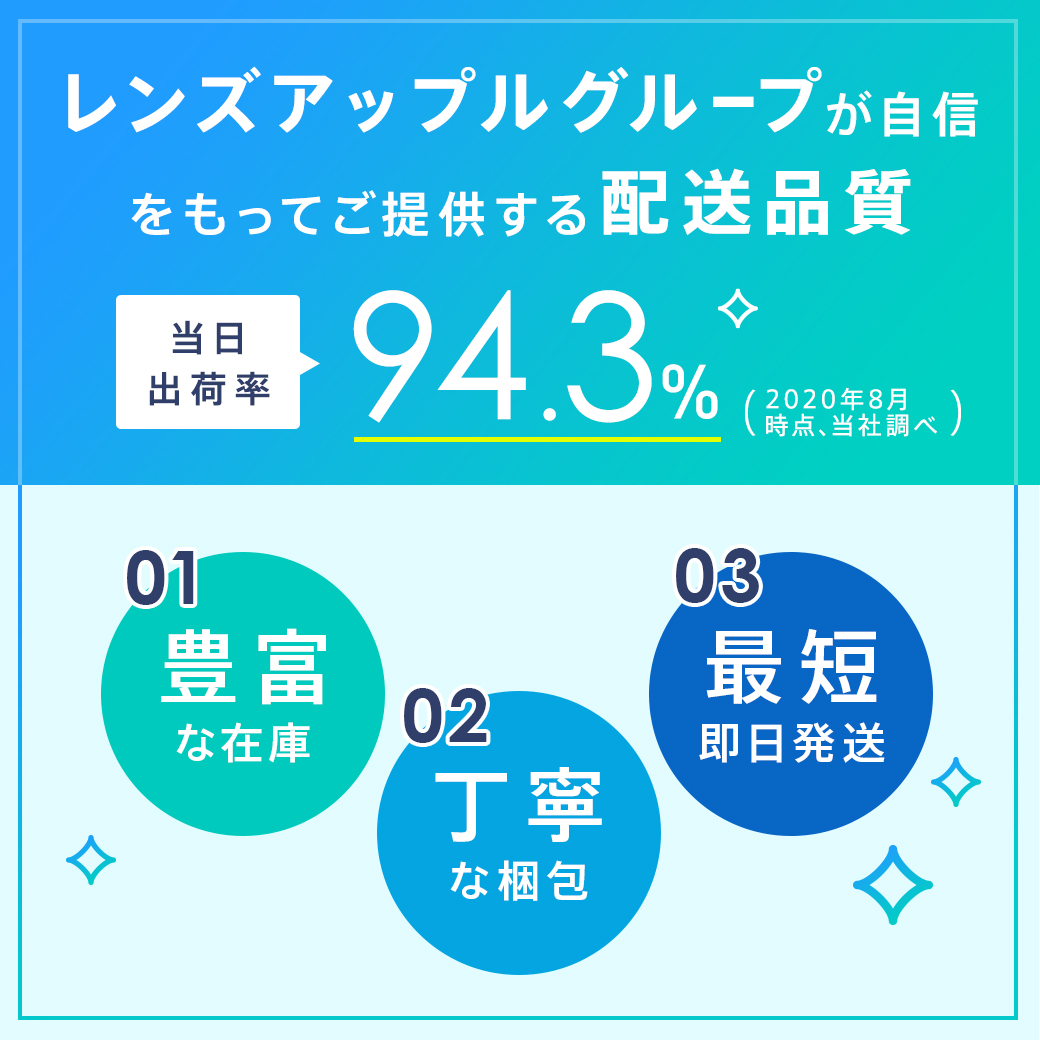 市場 CMプラス コンタクト エイコー 保存液 洗浄液 消毒液 コンタクトレンズ ソフト ネオ