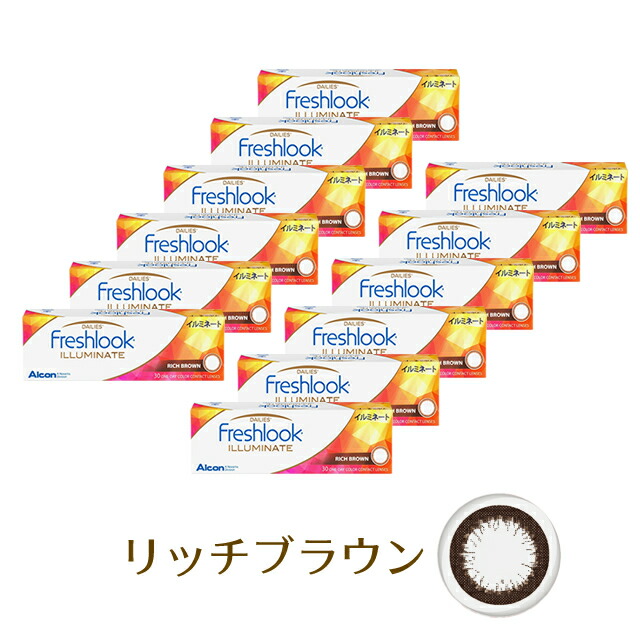 シリコーンハイドロゲル原料品連繋