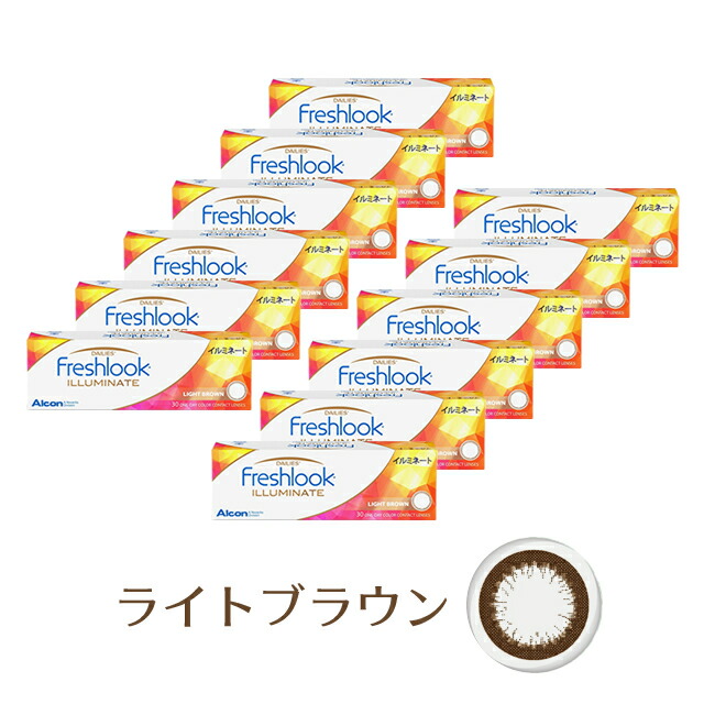 シリコーンハイドロゲル原料品連繋