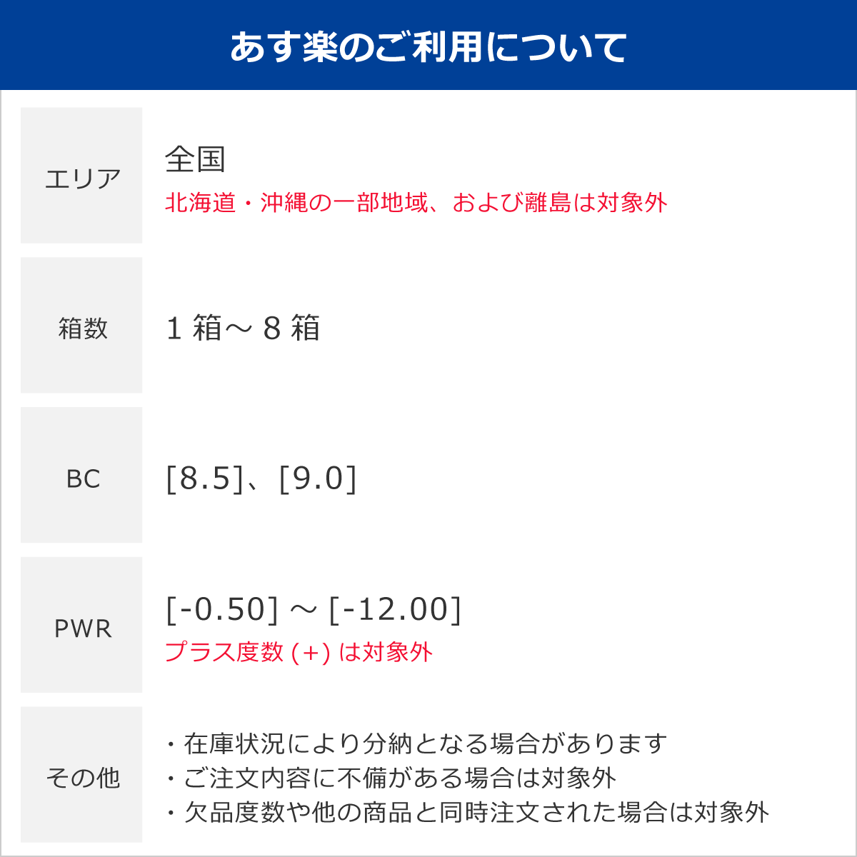 眼科名入力のみでお手軽に購入 最上位ワンデー登場 コンタクトレンズ ケア用品 日祝も全国あす楽 選べる購入方法 ソフトコンタクトレンズ 30枚入x8 ワンデーアキュビューオアシス 8箱セット 8箱セット ジョンソン エンド ジョンソン 1day 1日使い捨て