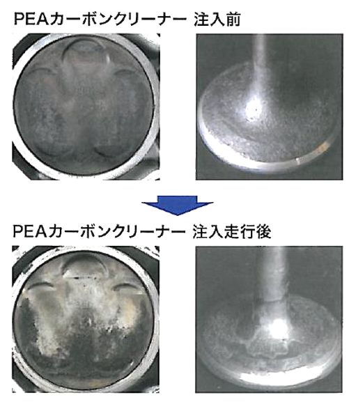 市場 YAMAHA カーボンクリーナー 純正 ヤマルーブ PEA ヤマハ