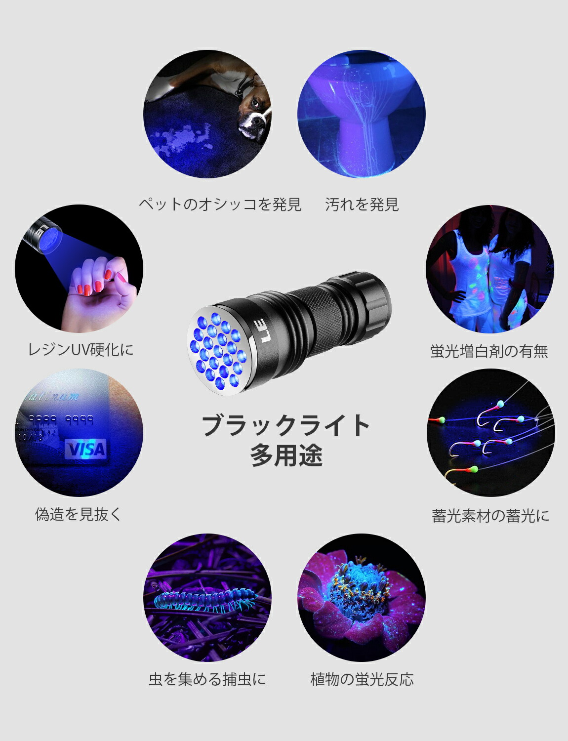 市場 ブラックライト 21LED 紫外線ライト アルミ合金材質 懐中電灯 ブルーライト UVライト 単4形電池付属