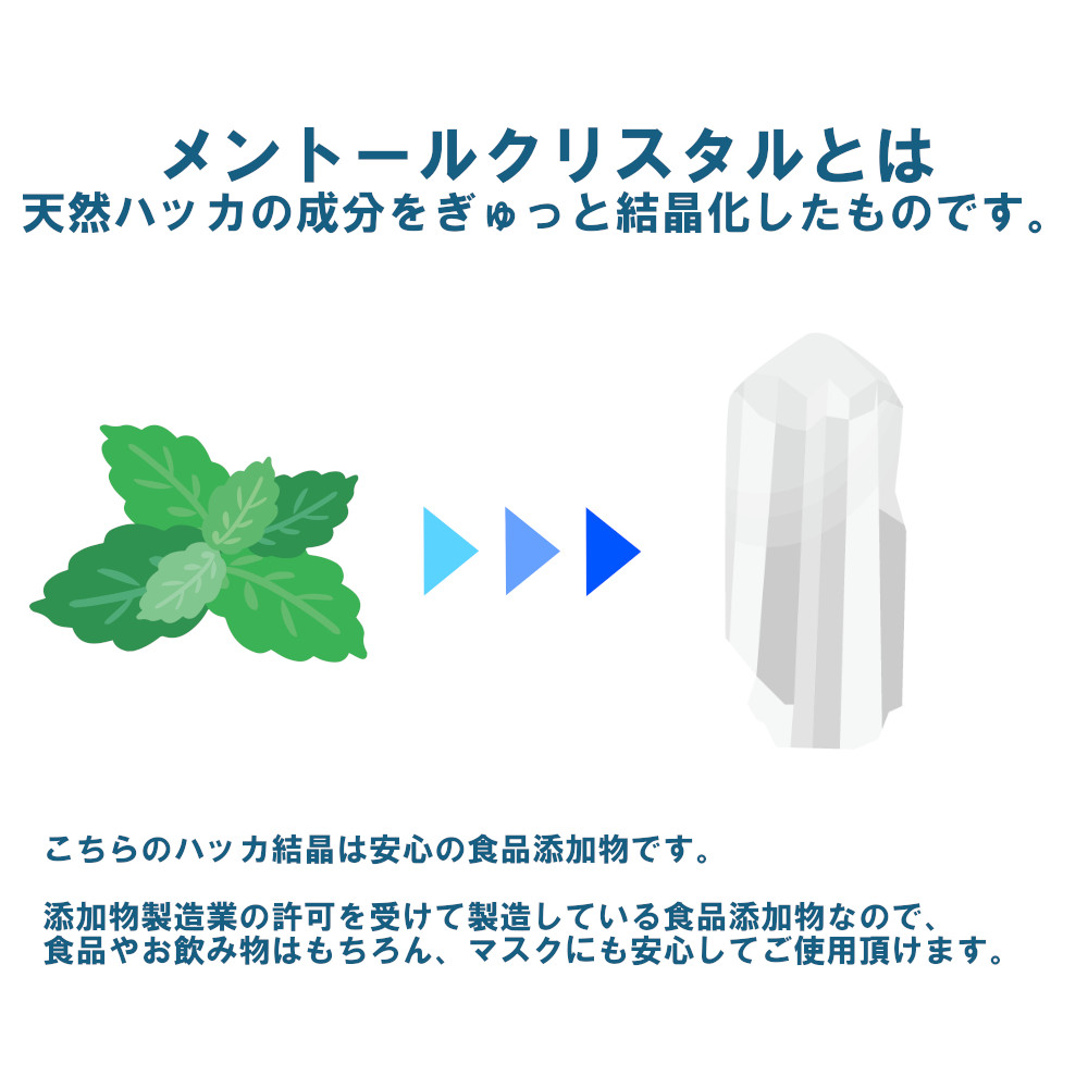 注目ショップ メントール クリスタル 50g 日本製 スプレー 消臭 入浴 夏 爽快 涼しい 爽やか 薄荷 はっか ペパーミント アロマ  qdtek.vn