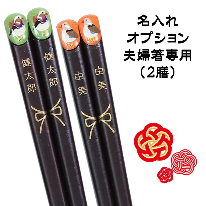 楽天市場】ホワイトデー 2023 【送料無料 名入れ プレゼント ギフト 