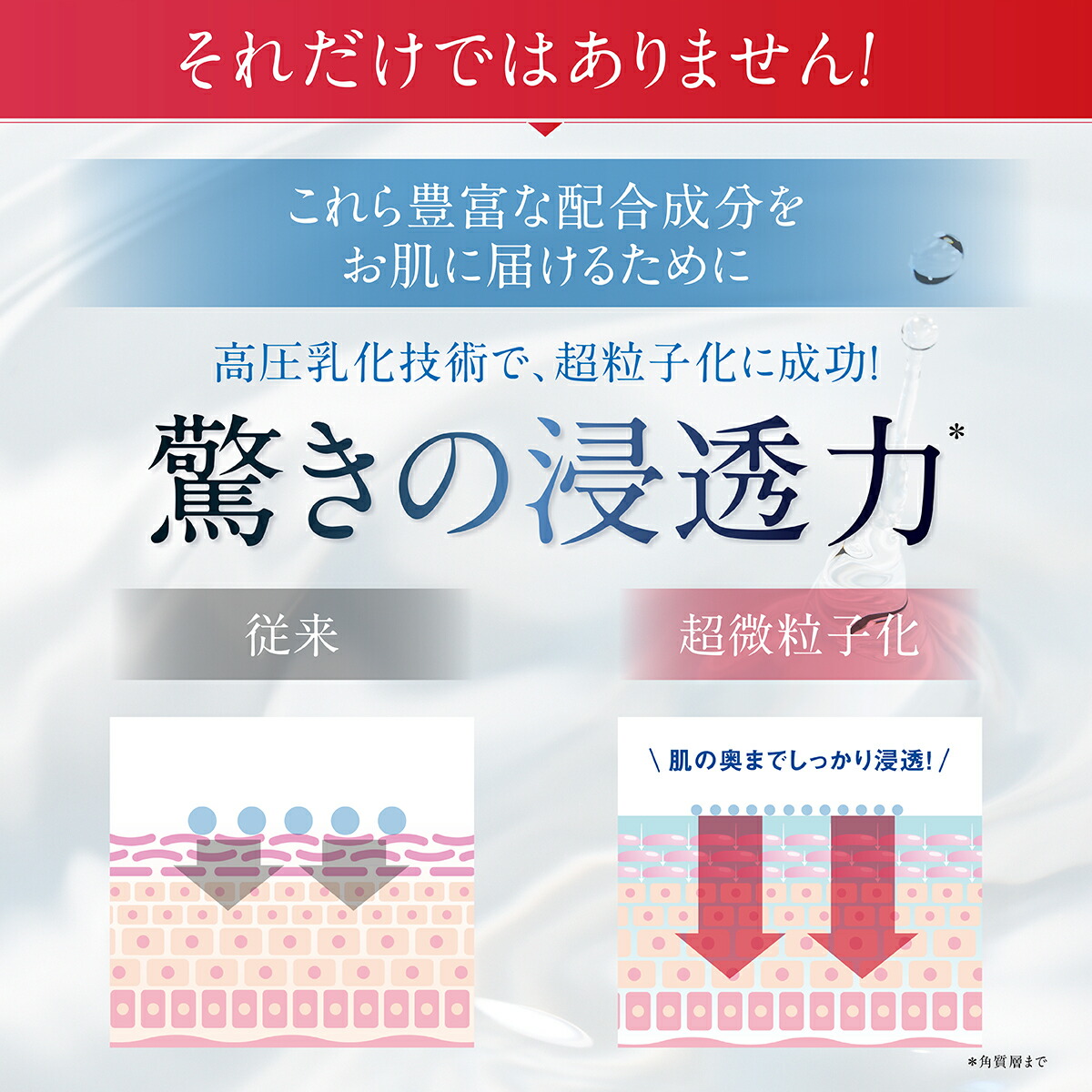 セルニス 3本セット 医薬部外品 美白クリーム 顔 しみ そばかす くすみ 薬用 美白 クリーム 肌 ビタミンc誘導体 セラミド しみ取り シミ取り クリーム 美容液 美白美容液 保湿 敏感肌 化粧品 美容 無添加 送料無料 ネコポス対応 Massage Mit Herz De