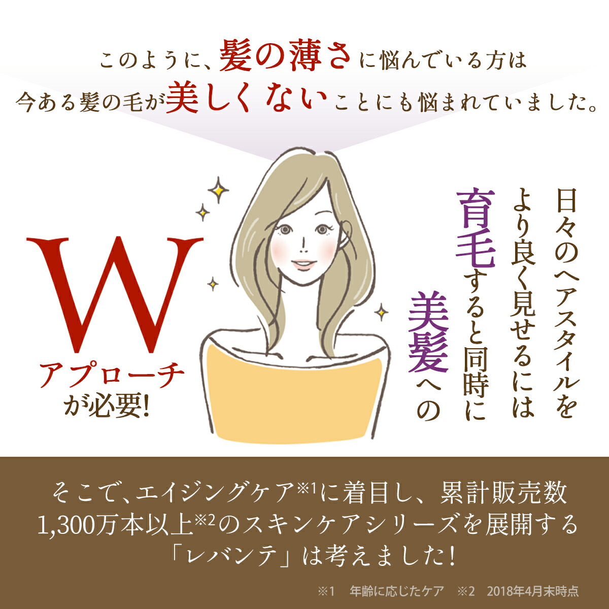 楽天市場 薬用 ハリモア 単品 1ml 医薬部外品 育毛剤 女性用 女性 女性用育毛剤 育毛 発毛促進 薄毛 抜け毛 産後 スカルプ ヘアケア ボーテ レディース 60代 エッセンス ヘアエッセンス ヘアローション 送料無料 ネコポス不可 レバンテ 楽天市場店