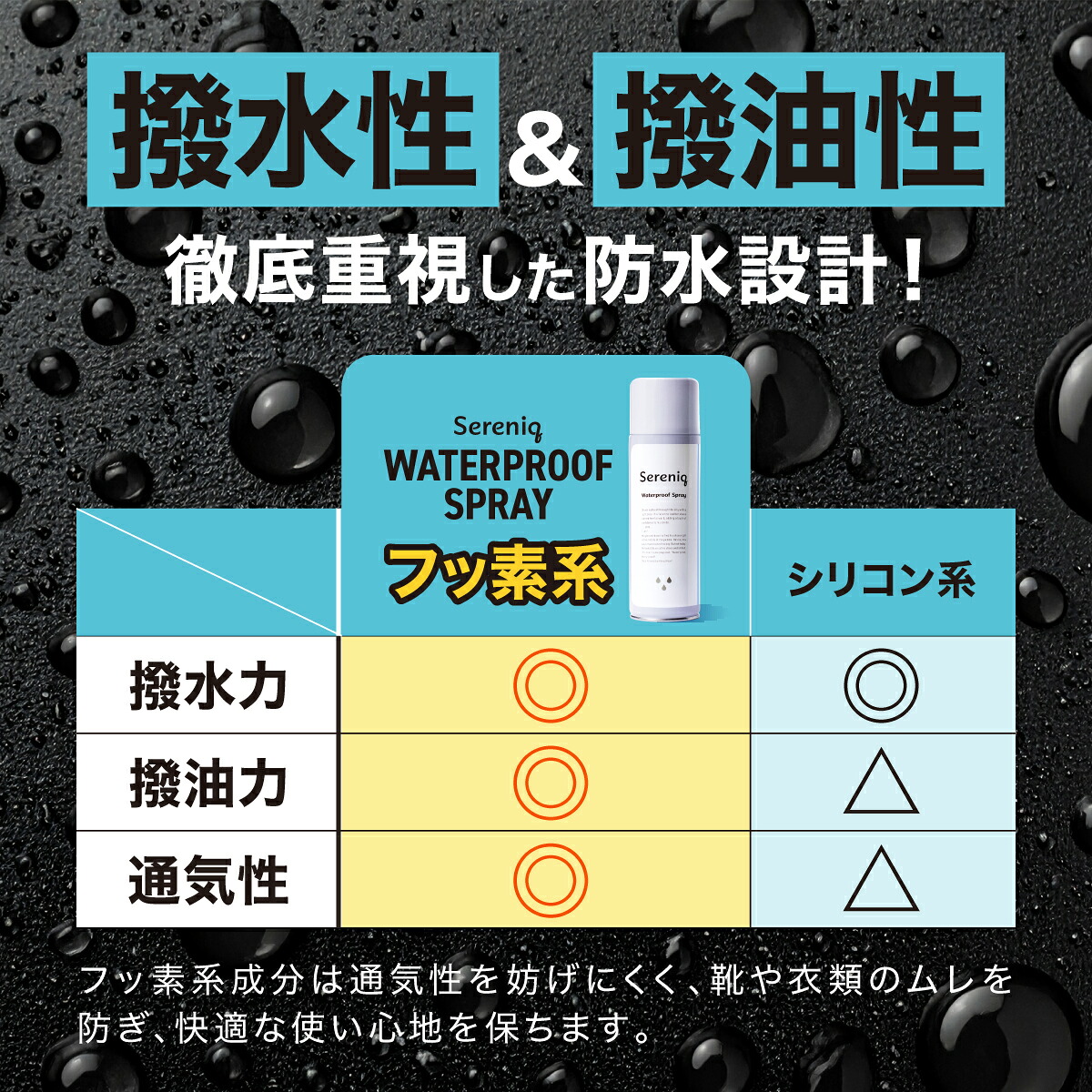 【圧倒的な撥水・撥油性能】 防水スプレー 500mL 大容量 靴 スニーカー 傘 レザー スエード バッグ 日本製 防水 撥水 撥油 防汚 セレニック レバンテ