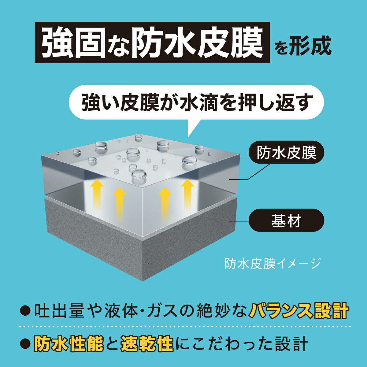 【圧倒的な撥水・撥油性能】 防水スプレー 500mL 大容量 靴 スニーカー 傘 レザー スエード バッグ 日本製 防水 撥水 撥油 防汚 セレニック レバンテ