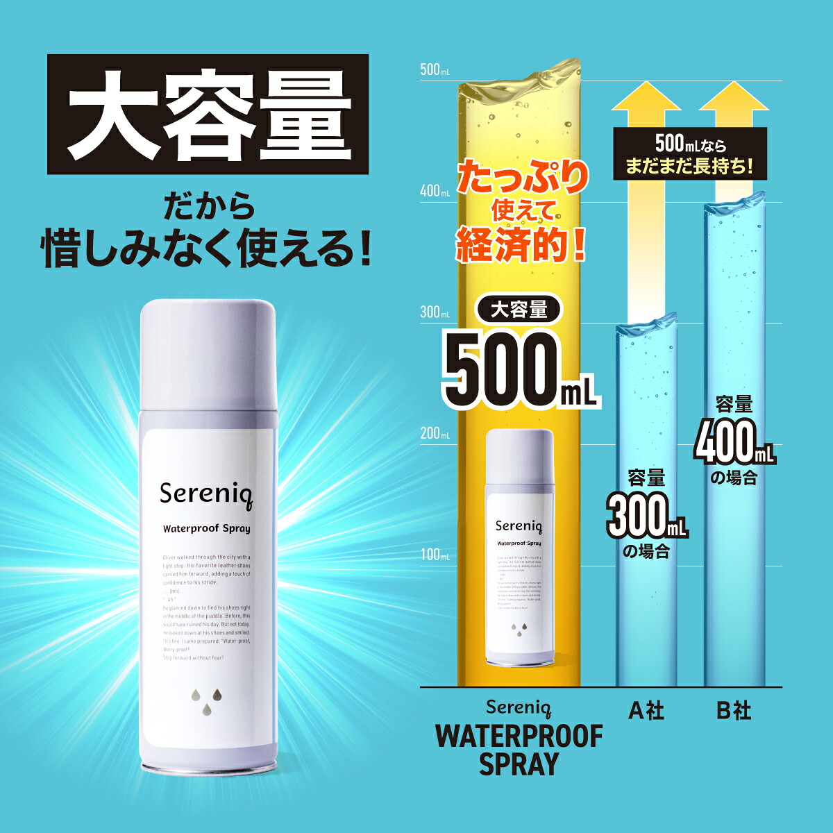 【圧倒的な撥水・撥油性能】 防水スプレー 500mL 大容量 靴 スニーカー 傘 レザー スエード バッグ 日本製 防水 撥水 撥油 防汚 セレニック レバンテ