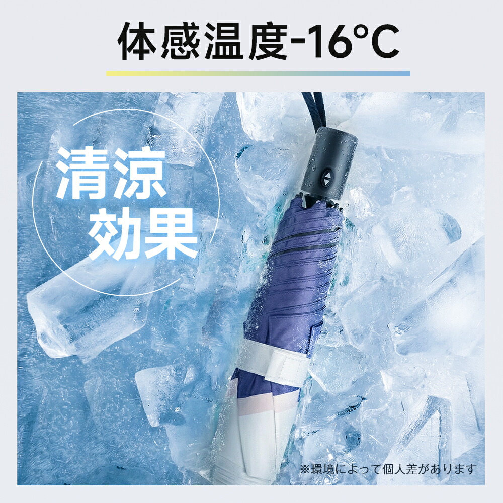 「年間ランキング受賞」「楽天1位」\Radi-Cool素材使用/日傘 折りたたみ 形状記憶 完全遮光 自動開閉 傘 超軽量 わずか210g 折りたたみ傘 ワンタッチ 自動開閉 遮熱 晴雨兼用 遮光率100% UVカット 撥水加工 親骨 6本骨