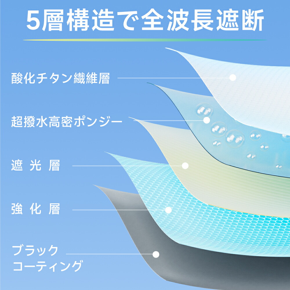 「年間ランキング受賞」「楽天1位」\Radi-Cool素材使用/日傘 折りたたみ 形状記憶 完全遮光 自動開閉 傘 超軽量 わずか210g 折りたたみ傘 ワンタッチ 自動開閉 遮熱 晴雨兼用 遮光率100% UVカット 撥水加工 親骨 6本骨