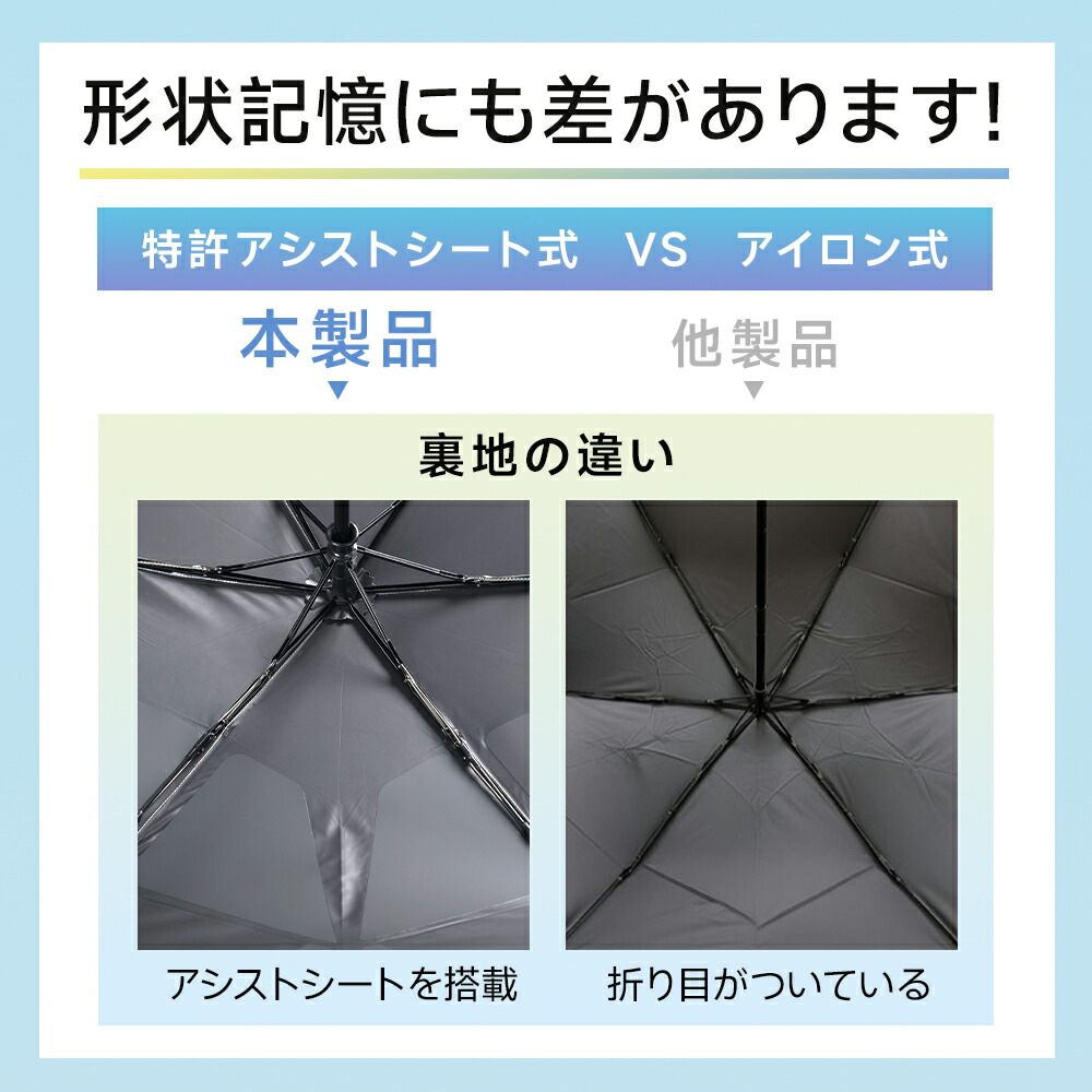 「年間ランキング受賞」「楽天1位」\Radi-Cool素材使用/日傘 折りたたみ 形状記憶 完全遮光 自動開閉 傘 超軽量 わずか210g 折りたたみ傘 ワンタッチ 自動開閉 遮熱 晴雨兼用 遮光率100% UVカット 撥水加工 親骨 6本骨