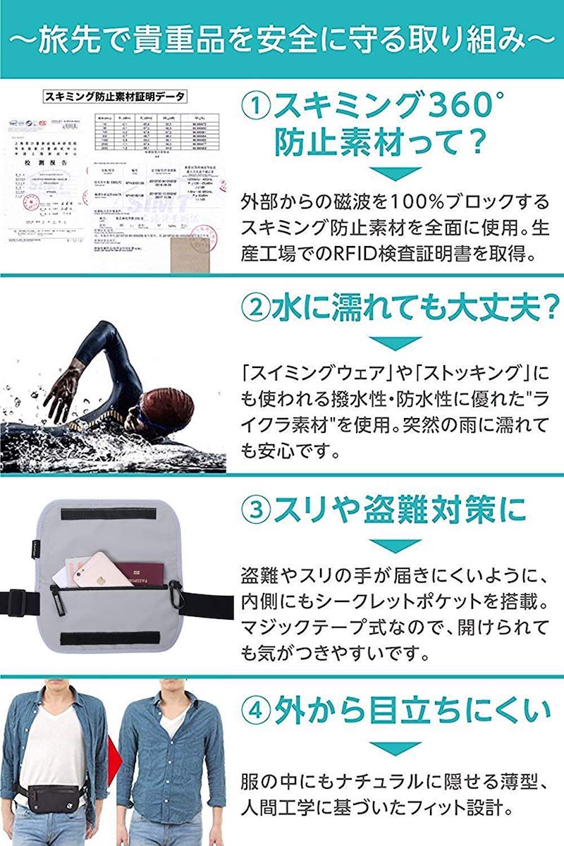 楽天市場 Liberflyer セキュリポ Securipo スキミング防止 セキュリティポーチ ウエストポーチ ウエストバッグ レディース メンズ 海外旅行 貴重品入れ 旅行 便利グッズ ポーチ ランニングポーチ ウエスト 旅行バッグ リバーフライヤー ライトグレー Liberflyer