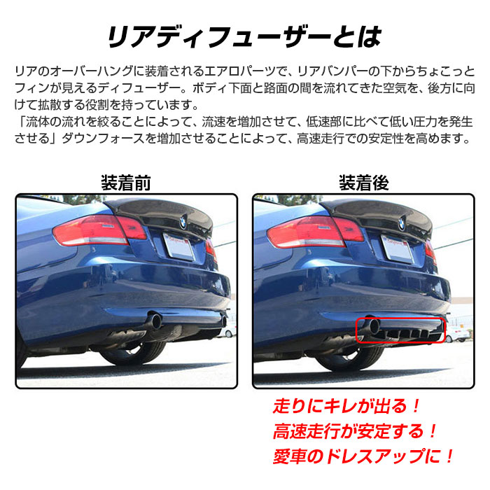 楽天市場 3フィン リアディフューザー 汎用 Sサイズ リアバンパーリップ エアロフィンエアロパーツ ドレスアップ カスタム 車用品 カー用品 Fam Ssw005 S Fam Style 楽天市場 3フィン リアディフューザー 汎用 Sサイズ リアバンパーリップ エアロフィンエアロパーツ ドレスアップ カスタム 車用品 カー用品 Fam Ssw005 S Fam Style