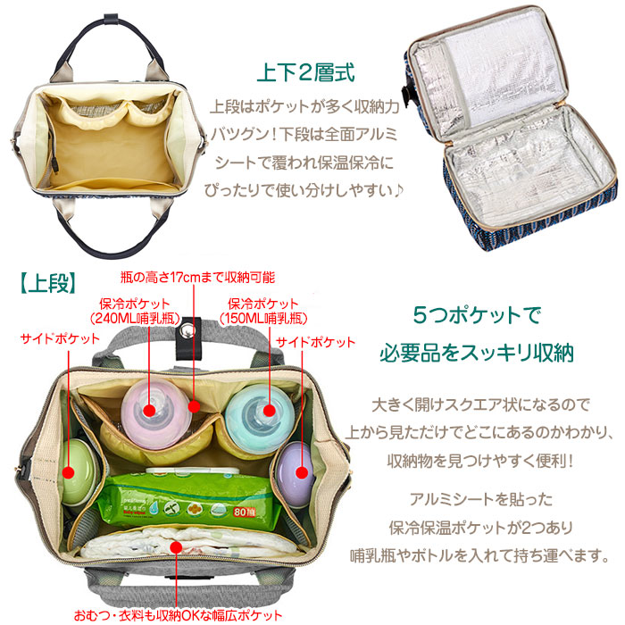 美しい 16まで 店内SALE 送料無料 保冷ができる リュックサックエコバッグ レディース エコバッグ エコリュック 保冷リュック お買い物  ショッピングバッグ アウトドア レジャー マザーズバッグ ママバッグ 撥水 軽量 大容量 保冷 レジ袋