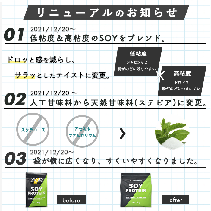 期間限定送料無料】 ソイプロテイン 1kg 選べる17種類 フレーバー 国内製造 大豆プロテイン MADPROTEIN マッドプロテイン  qdtek.vn