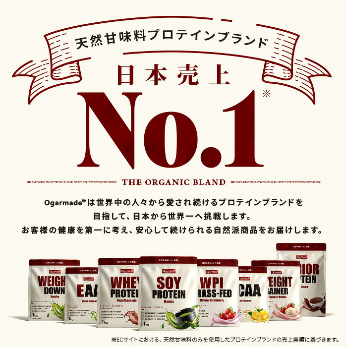 【ワンダフルデーだけP7倍】 ホエイプロテイン 1kg WPC 人工甘味料が気になる方 置き換え ダイエット おすすめ 国内製造 (OgarMade) オーガーメイド