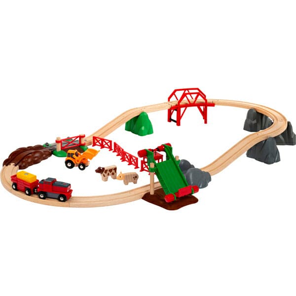 楽天市場】BRIO ブリオ レールウェイ ポイントレール拡張セット