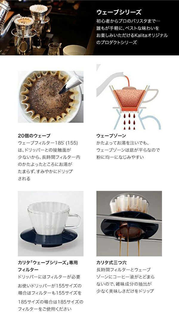 市場 Kalita ウェーブ型フィルター カリタ