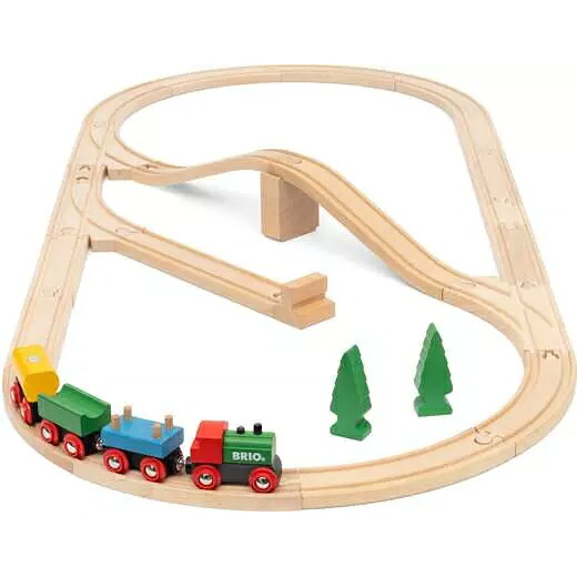 BRIO ブリオ 65th アニバーサリートレインセット 36036