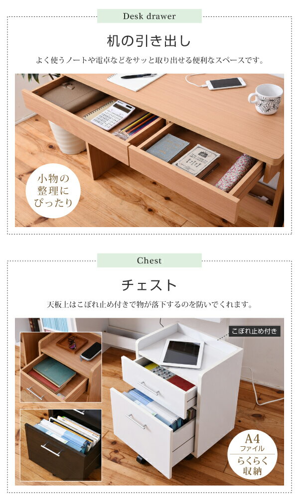 デスク下にぴったり入るチェストとシンプルなシステムデスクのセットです デスク シンプルデスク すっきり 2点セット すっきり 幅100 Soho 配線 収納 Pcデスク パソコンデスク キャスター 付きワゴン ハイタイプ 幅100 シンプル Soho ワークデスク リセプト インテリア 店