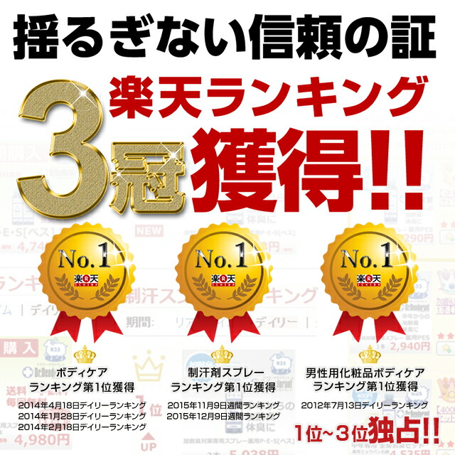 頭皮臭 Plus Deo35 対策専用スプレー オトナ臭 わきが ドクターデオドラント 制汗剤 Deo35 男 加齢臭 加齢臭 デオ35プラス ラムズ マークス加齢臭 女性 頭皮 6本セット メンズ 臭い 匂い オトナ臭 デオドラントスプレー 35過ぎたら男性も女性も