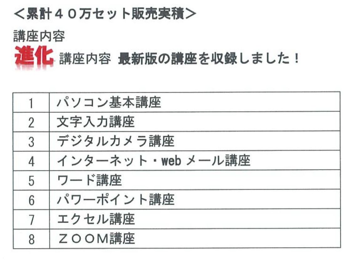 楽天市場 ネコポス ポスト投函 簡単パソコン ぱそともくん エース5 最新版 無償サポート シニア向け 教育 教養 パソコン 学習ソフト 学習 教材 講座 ソフト テレワーク スカイプ Zoom Windows10対応 40代 50代 60代 70代 80代 敬老の日 父の日 母の日 ギフト 正規品