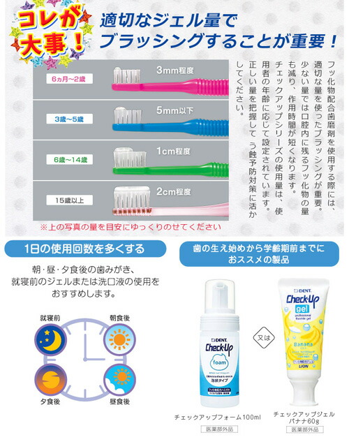 新しい到着 ライオン チェックアップ ジェル バナナ 60g Check-Up gel 医薬部外品歯科専売 チェックアップジェル フッ素 フッ素コート Lion Check Upgel Banana qdtek.vn