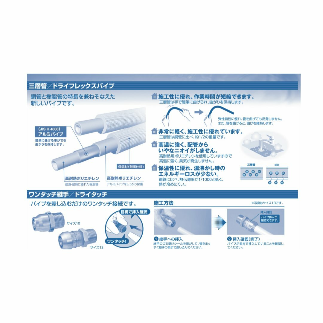 エコパック エコキュート用配管部材 2m×2本 13A 三層管 ドライ