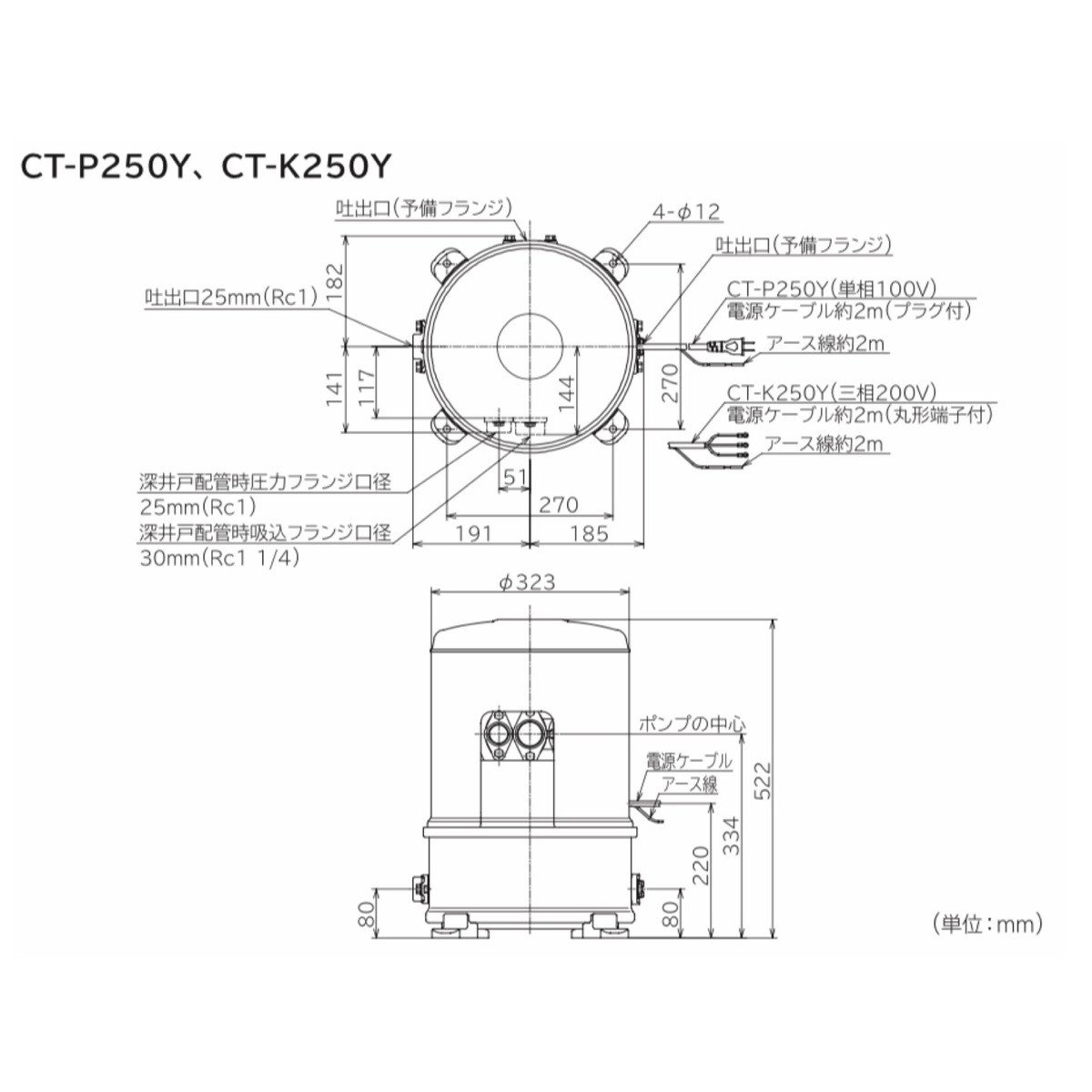 商店 CT-P250Y 浅深両用 自動 ポンプ 日立 〇 ecufilmfestival.com