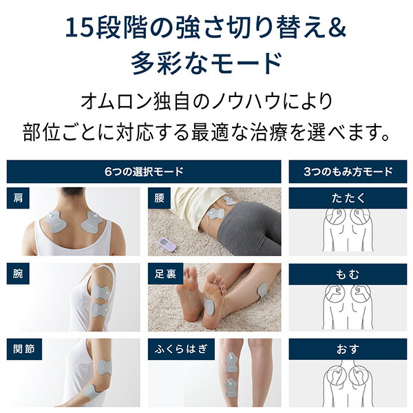 オムロン低周波治療器ホワイトHV-F022-W